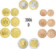 Deutschland Euro-KMS 2006 3,88 Euro Deutschland Euro-KMS 2006 -