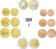 Deutschland Euro-KMS 2009 3,88 Euro Deutschland Euro-KMS 2009 -