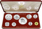 Bahamas KMS 1976 9,06 Dollars Bahamas KMS 1976 -
