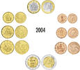 San Marino Euro-KMS 2004 3,88 Euro San Marino Euro-KMS 2004 -