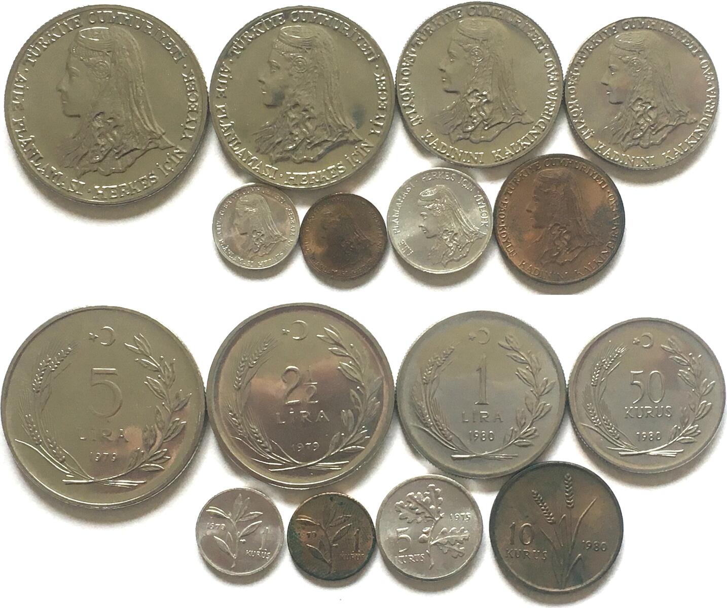 Турецкие монеты 2021