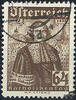 Österreich Österreich 1933 o, Gr. 64+(64) - Katholikentag -