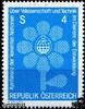 Österreich Österreich ** 1979 - 4 S - UN-Konferenz über Wissenschaft und Technik im Dienste der Entwicklung -