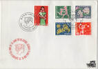 Beleg Schweiz - siehe Scan -
