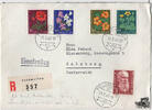 Beleg Schweiz - siehe Scan -