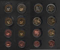 Vatikan Euro KMS - Probe - Vatikan 2003, Prestige Specimen Set -
