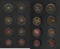 Vatikan Euro KMS - Probe - Vatikan 2005, Prestige Specimen Set -