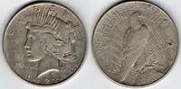  1922 United States  