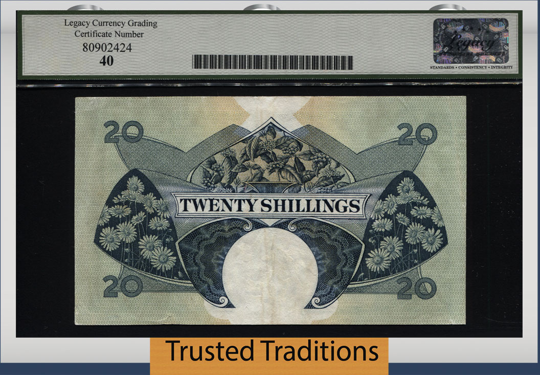the currency of shillings