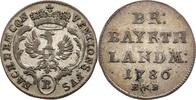 BRANDENBURG-BAYREUTH 2 1/2 Kreuzer 1786 Karl Alexander, 1757-1791. 2 1/2... 332.67 元  ＋  123.92 元 运费