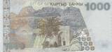 Kyrgyzstan 1.000 Som 2000 P.18 UNC