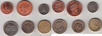 Gibraltar 1,38 Pond Set(6) KM.773-8 -