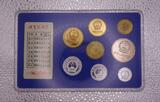 China KMS 1985 Jahr des Ochsen , Münz-Set Shengyang Mint -Sehr selten- Proof in Originalverpackung