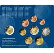 Deutschland 5,88 € 2024 J Kursmünzensatz, <br> <b> Prägestätte J</b> <b>BU (MS65-70) </b><br>im Blister