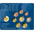 Deutschland 5,88 € 2025 D Kursmünzensatz, <br> <b> Prägestätte D</b> <b>BU (MS65-70) </b><br>im Blister