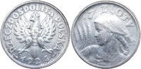 Poland zloty -