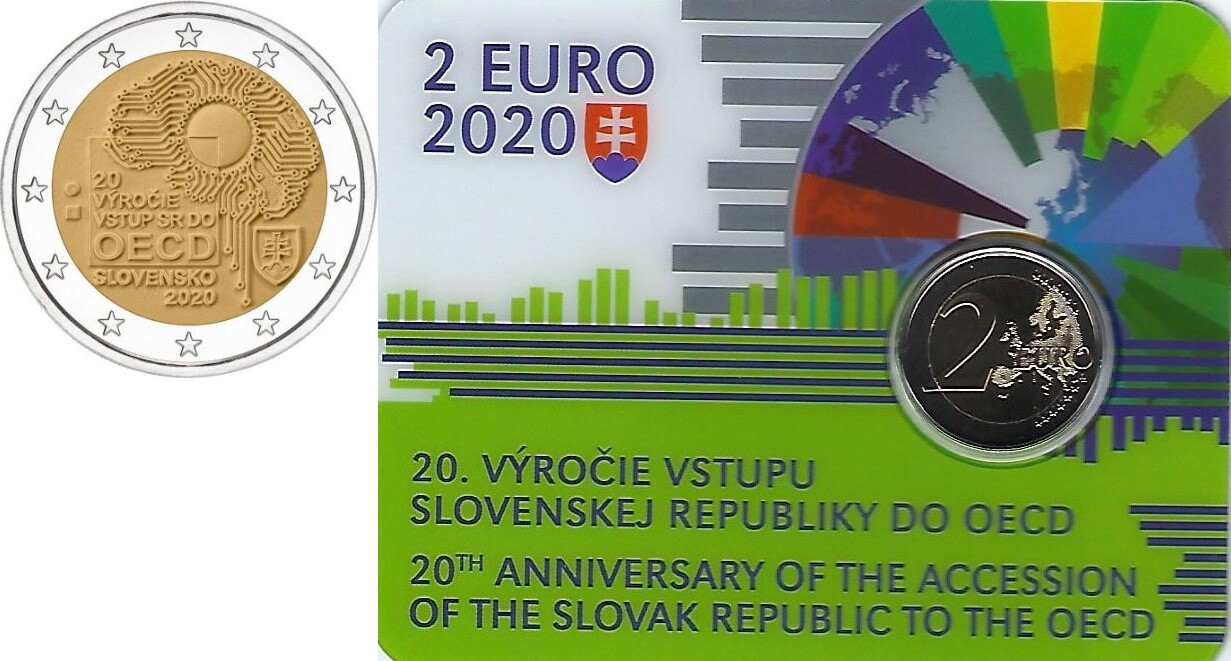 COINCARD SLOVAKIA 2 Euro 2020 OECD 