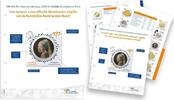 Officiële Munthouder Catalogus 2024 Koninklijke Nederlandse Munt -